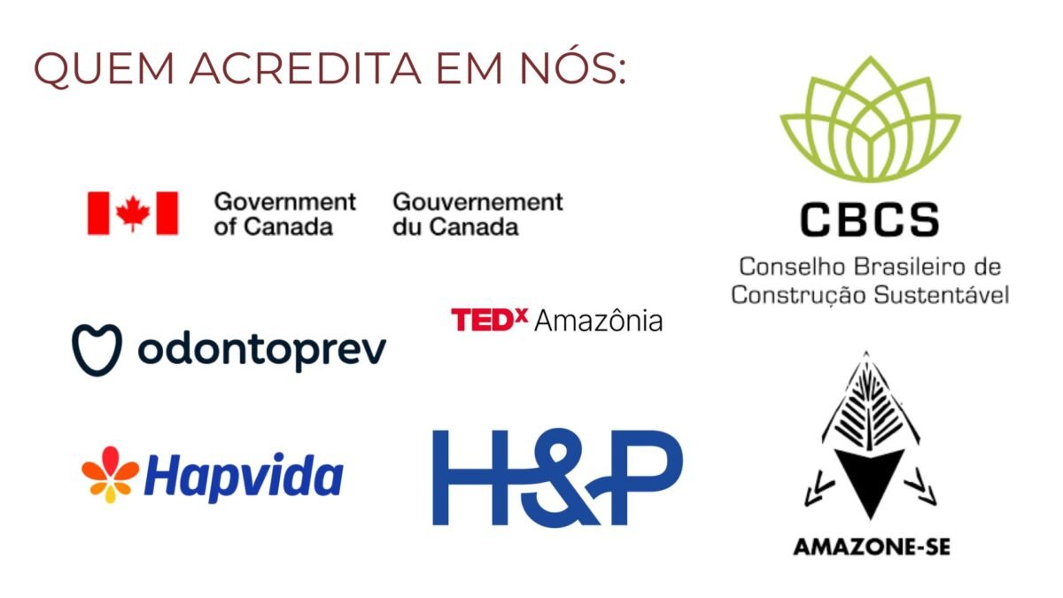 Cópia de Curupira Impact - Apresentação Institucional